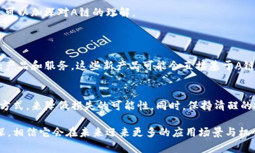   探索虚拟币A链的魅力与潜力：深入理解区块链技术的未来 / 

 guanjianci 虚拟币, A链, 区块链, 数字货币 /guanjianci 

什么是虚拟币A链？
近几年，虚拟币和区块链技术的迅猛发展让无数投资者和科技爱好者投身其中，而虚拟币A链凭借其独特的技术和应用场景逐渐崭露头角。那么，什么是虚拟币A链呢？简单来说，A链是一种基于区块链技术的去中心化数字货币，旨在通过其创新的共识机制和智能合约功能，提供更高效、安全的交易环境。

A链使用高度加密的算法，确保每一笔交易都能够在全球范围内的用户之间快速而安全地完成。与传统的金融系统相比，A链的优势在于其透明性和可追溯性，用户不仅可以随时查看自己的交易记录，还能清楚地了解整个网络的运作状况。

A链的核心优势
说到A链，首先让我们来聊聊它的核心优势。与其他某些虚拟币相比，A链提供了多种独特的功能，这些功能不仅增强了安全性，还提升了用户体验。

h41. 高度安全的交易机制/h4
A链巧妙采用了多层加密技术，确保用户的资产不被盗取或篡改。这种高安全性的交易机制使得用户对其交易平台的信任度显著提高。在当前网络安全形势日益严峻的背景下，这一特点尤为重要。

h42. 出色的交易速度/h4
与许多虚拟货币相比，A链的交易速度可谓是极其迅猛。这意味着用户能够在几秒钟内完成交易，无需等待长时间的确认过程。这一点非常适合那些喜欢迅速进行交易的投资者。

h43. 智能合约功能/h4
A链不仅仅是一种货币，它还支持智能合约。智能合约是一种自执行的合约，交易条款直接写入代码中。这种功能允许用户在没有第三方的介入下进行安全的交易，极大地降低了交易成本和时间。

h44. 去中心化的特性/h4
在A链的生态系统中，没有单一的控制实体，所有用户都能对网络进行参与和监督。这种去中心化的机制不仅提高了透明度，还降低了操控的风险，使得每个用户都能享受到公平的交易环境。

A链的应用场景
那么，A链具体能够应用于哪些场景呢？以下是一些值得关注的应用领域：

h41. 金融服务/h4
A链在金融服务方面的应用前景十分广阔。通过去中心化的金融产品（DeFi），用户可以不依赖传统银行直接进行借贷、交易和投资。例如，用户可以通过A链进行无抵押贷款，只需智能合约的支持即可。这种方式不仅缩短了交易时间，还降低了相关费用。

h42. 供应链管理/h4
在供应链管理中，A链的透明和可追溯性使得各方对产品的来源和流通过程保持清晰的认识。制造商、供应商、经销商、零售商和消费者都可以实时获得信息，极大地提高了供应链的效率与信任度。同时，任何假冒伪劣产品都可在A链上被追踪到源头，从而有效打击伪劣产品。

h43. 数字身份验证/h4
虚拟圈内屡屡发生的身份盗用事件让人警惕，而A链在身份验证中给出了良好的解决方案。用户可以在A链上创建自己的数字身份，并通过加密技术确保只由授权方访问。这一应用能够有效保护个人隐私，同时简化身份验证的流程。

h44. 投票机制/h4
A链的透明性和安全性使其在电子投票上具有极大潜力。选民可以通过A链进行投票，所有投票记录都将被匿名和安全地保存在区块链上。这种创新不仅能提高投票的效率，还能有效防止投票作弊的问题。

与A链相关的风险
尽管A链拥有众多优势，但它同样面临着一些风险和挑战：

h41. 技术风险/h4
随着A链的不断发展，其技术也在不断演进。在这个过程中，可能会出现漏洞或技术错误，一旦发生，即可能导致用户损失。因此，持续的技术审计和更新是必不可少的。

h42. 法规风险/h4
各国对虚拟货币的监管政策各不相同，许多国家尚未建立明确的法律框架。这种不确定性可能影响A链的发展方向和用户的合法性，有可能会给投资者带来风险。

h43. 市场波动风险/h4
正如许多虚拟货币一样，A链的市场价格受多种因素影响，波动性较大。短期内价格的剧烈变化也可能让一些投资者感到困惑和不安，进而导致投资决策的失误。

如何更好地利用A链？
为了更好地利用A链，用户可以考虑以下几点：

h41. 学习相关知识/h4
投资者应当重视对虚拟币及区块链技术的学习，保持对市场动态的关注。通过参加线上线下的交流会议、阅读相关书籍、查阅资料等方式，提升自身的认识和判断能力。

h42. 选择合适的投资策略/h4
选择适合自己的投资策略至关重要。对于风险承受能力较低的投资者，可以选择定投的方式；而对于风险承受能力较强的投资者，可以尝试更为激进的短线交易。始终要做好风险管理。

h43. 加入社区/h4
加入A链相关的社区，与其他用户进行交流，可以帮助你获取第一手的信息。社区是一个汇聚智慧的地方，通过和他人的分享学习，可以加深对A链的理解。

相关问题讨论
h4问题一：虚拟币的未来趋势是什么？/h4
随着技术的发展，虚拟币的应用将会越来越普及，可能会形成较为稳定的市场体系。在未来，我们可以期待一些更加规范化的金融产品和服务，这些新产品可能会直接基于A链或类似的技术。而智能合约的逐渐普及，估计会让交易变得更加便利。

h4问题二：如何应对虚拟币投资的风险？/h4
应对虚拟币投资风险的策略主要依赖于知识和持续的研究。投资者可以通过不断学习、及时跟进政策变化、合理配置投资组合等方式，来降低损失的可能性。同时，保持清醒的投资心态也非常重要，避免因贪婪或恐慌做出过激的决策。

在不断变化的数字货币领域，虚拟币A链展现出了不可小觑的潜力，能够适应多种市场需求。随着人们对这种新兴技术的理解加深，相信它会在未来迎来更多的应用场景与机会。希望通过今天的介绍，您对虚拟币A链有了更全面的了解！
