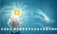 许昌虚拟币：探索数字货