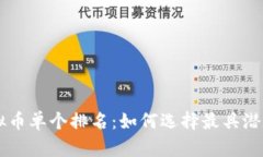 深入解析虚拟币单个排名