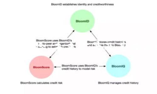 WBEX虚拟币是近年来在加密货币领域中逐渐受到关注的一种数字资产。本文将详细探讨WBEX虚拟币的背景、特点、潜在风险、未来前景及其在区块链技术中的应用。此外,我们还会解答一些与WBEX虚拟币相关的问题,以帮助读者更好地理解这一新兴的数字货币。
WBEX虚拟币:探索未来数字货币的潜力与风险
