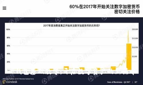 TP钱包基础教学：开启数字资产的新篇章
