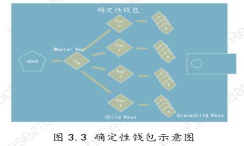 深入解析LU虚拟币：价值、用途与未来趋势