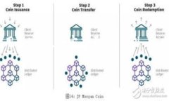 tp绑定钱包是与数字资产、