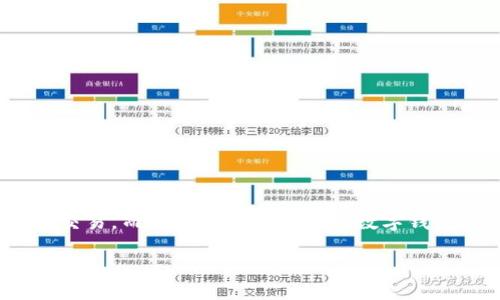 思考一个且的

在现代数字经济中，越来越多人开始使用数字钱包来管理他们的资产和进行交易。而当我们在使用这些数字钱包时，难免会遇到一些问题，比如如何联系客服。在这种背景下，一个的将会是：

tp钱包客服热线：快速解决您的数字资产疑惑