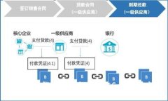 如何在TP钱包中安全存放