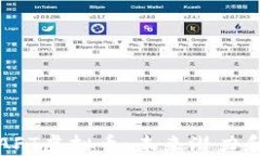 深入解析AFT虚拟币：未来