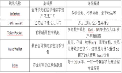 钱包TP通常指的是“钱包的总价值”（Total Value），它在某些上下文中可能涉及加密货币领域，具体是指一个数字钱包中包含的所有资产的总和。而“TP”本质上是一个缩写，可能指一些特定的术语，比如“交易平台”、“交易支付”等等。为了更好地理解这个概念，接下来我们来深入探讨与钱包TP相关的内容，以及如何有效使用和管理数字钱包。

数字钱包TP的有效使用与管理指南