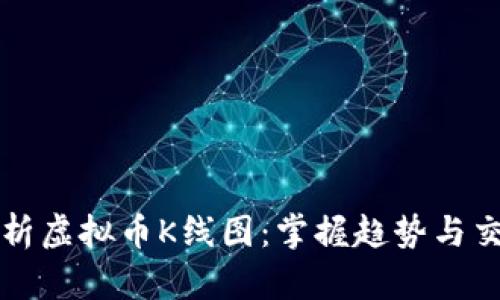 深入解析虚拟币K线图：掌握趋势与交易技巧