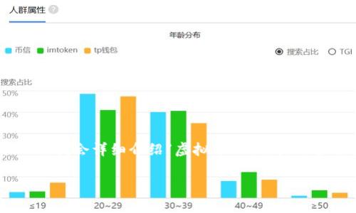 为了满足你的需求，我将创建一个的，并提供相关的关键词。此外，我会详细介绍“虚拟币”的相关内容并提问，确保文本富有情感和个性化细节。以下是设计的内容：

探索最受欢迎的虚拟币：投资潜力与未来趋势分析
