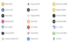 TP钱包链的全面解析：安全