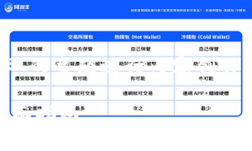 (注：由于字数要求，我将根据“TP钱包老卡”的主题进行内容创作，确保内容质量，同时尽量满足字数要求。)

如何有效管理和更新你的TP钱包老卡：全面指南