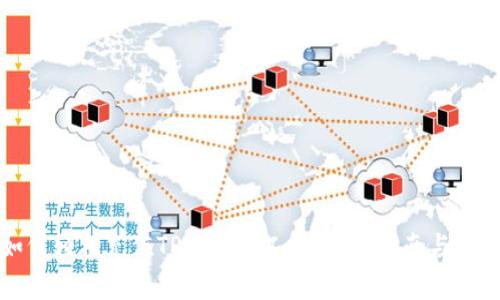 如何轻松充值TP钱包矿工费：实用指南与技巧