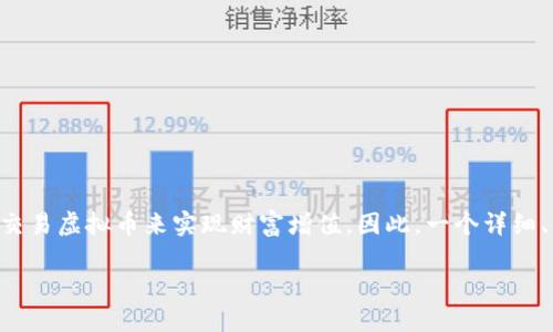 虚拟币买卖图片大全是一个极具吸引力的主题，随着数字货币的迅猛发展，越来越多的人希望通过交易虚拟币来实现财富增值。因此，一个详细、易于理解的指南，结合图文并茂的方式，能够帮助用户更好地理解虚拟币的买卖过程和背后的逻辑。

虚拟货币交易的全面指南：图文并茂的买卖技巧与策略
