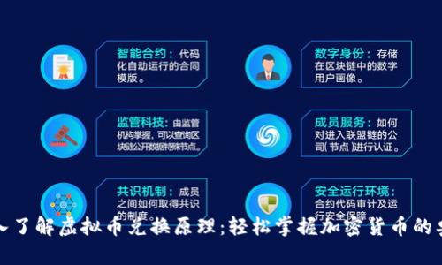 深入了解虚拟币兑换原理：轻松掌握加密货币的奥秘