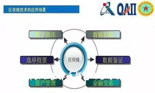选择最佳虚拟币钱包的全方位指南