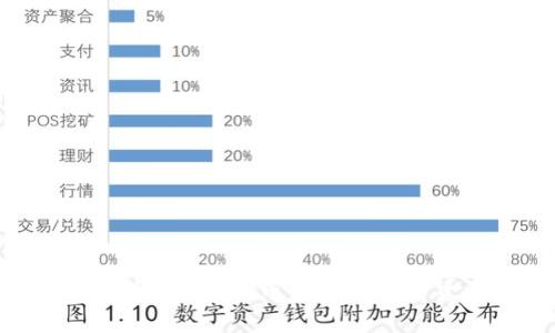 探索安全高效的Q币虚拟点卡进货渠道