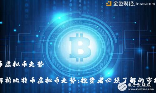 比特币虚拟币走势

全面解析比特币虚拟币走势：投资者必须了解的市场动态