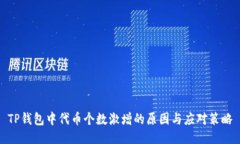TP钱包中代币个数激增的原