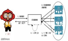 告别虚拟币：走向稳定投