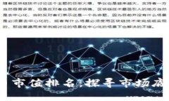 2023年虚拟币市值排名：探