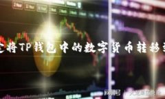如何将TP钱包里的数字资产