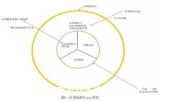 虚拟币归零动画：揭示代