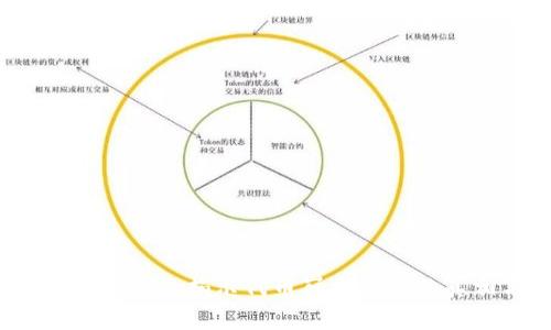 虚拟币归零动画：揭示代币崩盘背后的真相与启示