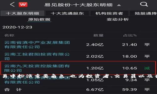 比特币的虚拟数据有哪些

在数字货币的世界中，比特币作为最早也是最知名的虚拟货币，拥有一系列独特的虚拟数据。这些数据不仅在比特币的交易中扮演重要角色，也为投资者、交易员以及普通用户提供了各种信息。本文将详细介绍比特币的虚拟数据种类，意义，以及如何利用这些数据来更好地理解市场动向。

探索比特币中的关键虚拟数据与其深层意义