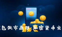 彻底解析TP钱包做市原理：