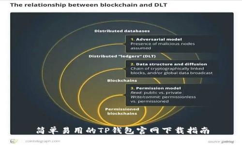 简单易用的TP钱包官网下载指南