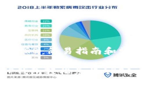 TP钱包兑换ARB:简易指南和常见问题解答
如何使用TP钱包轻松兑换ARB?