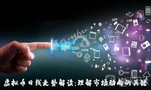   
虚拟币日线走势解读：理解市场动向的关键
