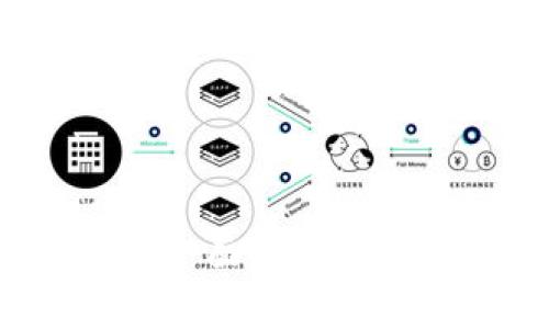 TP钱包授权安全吗？全面解析用户隐私保护与安全性