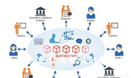 今日虚拟币暴涨一百倍:让人惊叹的投资机会和潜在风险