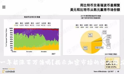 虚拟币一年能涨百万倍吗？揭示加密市场的惊人潜力与风险
