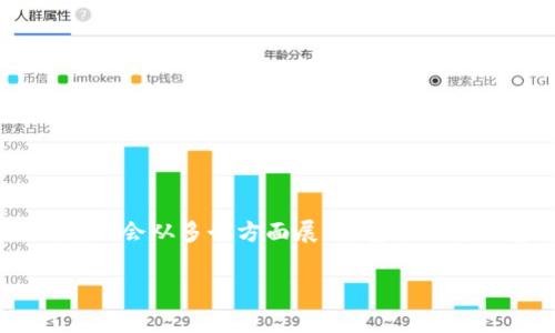 好的,关于“TP钱包和交易所手续费一样吗?”这个问题进行讨论,我们会从多个方面展开,包括两者的基本概念、费用结构、用户体验等。首先,我们给一个合适的形式。
TP钱包与交易所手续费对比:你的交易成本究竟有多大?