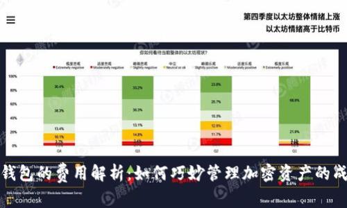 TP钱包的费用解析:如何巧妙管理加密资产的成本