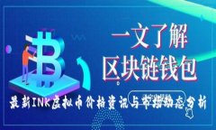 最新INK虚拟币价格资讯与