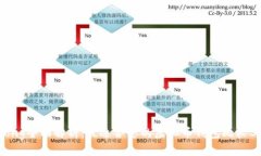 jiaotong全面解析：最适合您