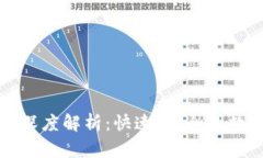 TP钱包闪兑功能深度解析：
