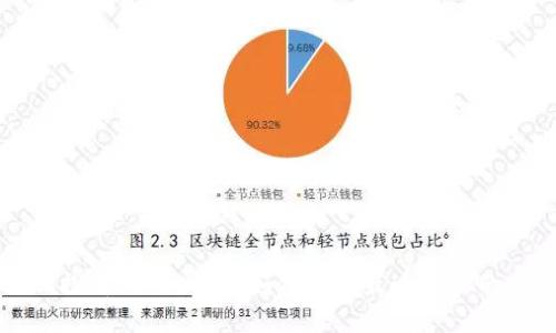 深入探讨TP Store：如何选择最适合你的商品