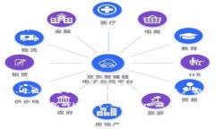 TP钱包删除后怎么找回钱包