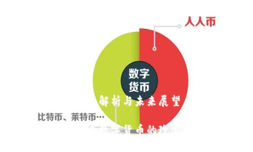 ATC虚拟币:全面解析与未来展望
ATC虚拟币:探索数字货币的珍宝与发展潜力