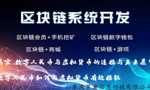 其实,数字人民币与虚拟货币的连接与未来展望
数字人民币如何与虚拟货币有效接轨