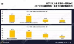全面了解TP钱包法币维护的