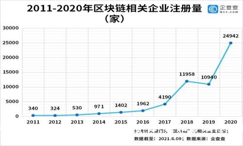 及时获取TP钱包安卓版最新下载资源，轻松管理您的数字资产
