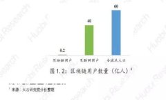 全面解读虚拟币交易钱包
