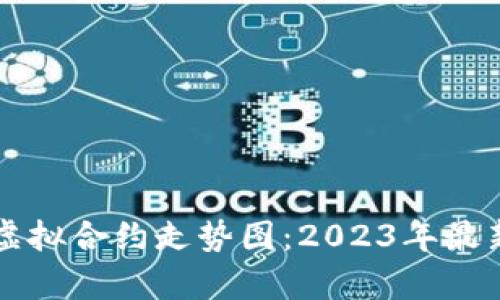 掌握比特币虚拟合约走势图:2023年最新趋势与分析