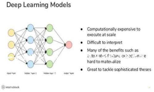 思考一个且适合  的,选择精准的形容词修饰关键词:
最新、全面、实时的虚拟币新闻APP推荐