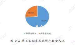 思考在当今数字货币蓬勃
